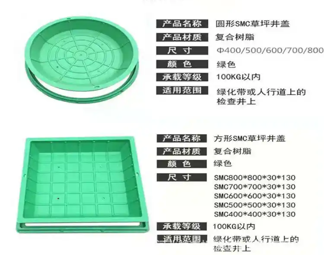 海城树脂复合种植井盖展示